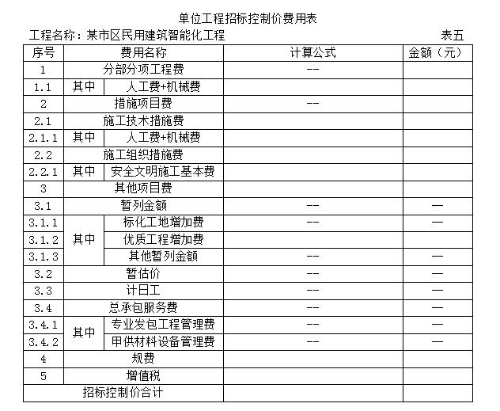 2019年浙江二級造價工程師試題《安裝工程》主觀題