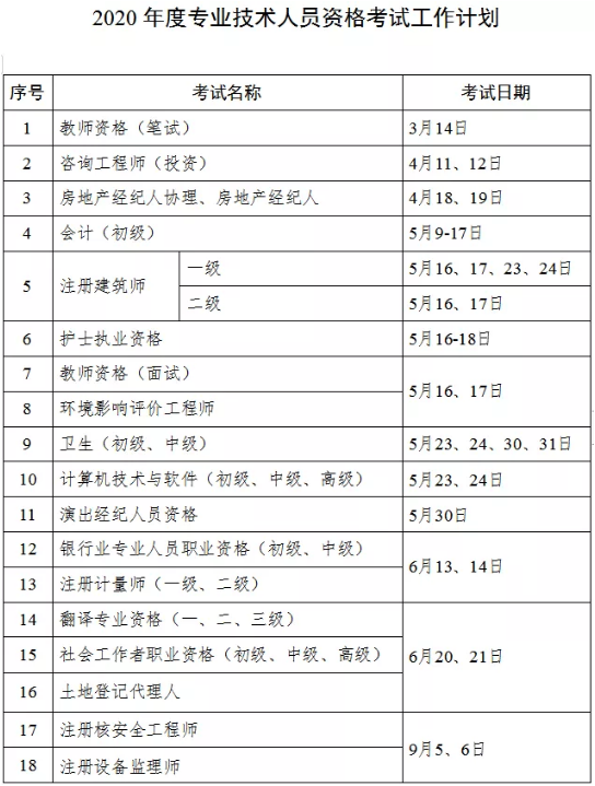 四川考試計(jì)劃1