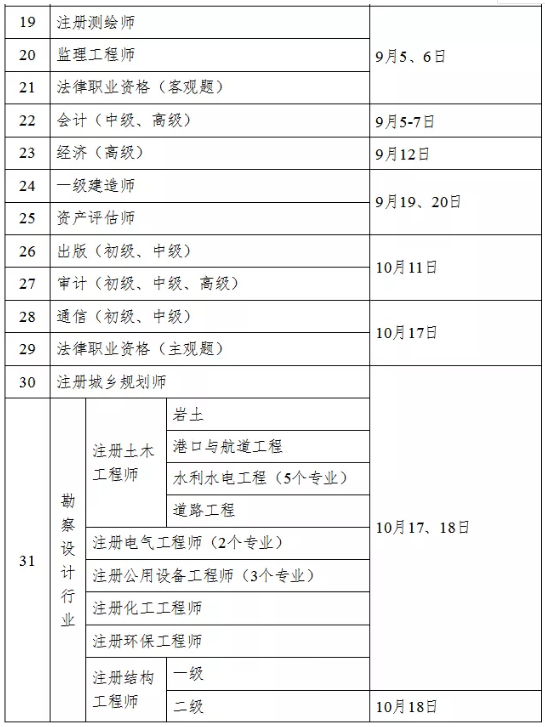 四川考試計(jì)劃2