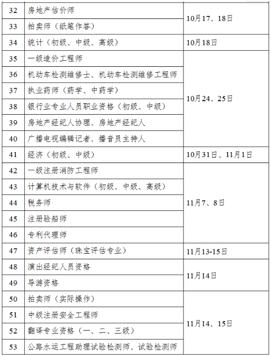 四川考試計(jì)劃3