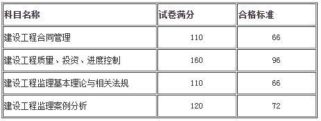 搜狗截圖20年04月14日0957_1