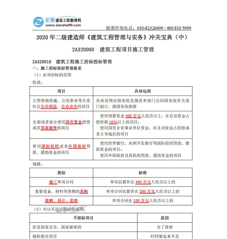 二級(jí)建造師沖關(guān)寶典-建筑工程管理與實(shí)務(wù)（中）