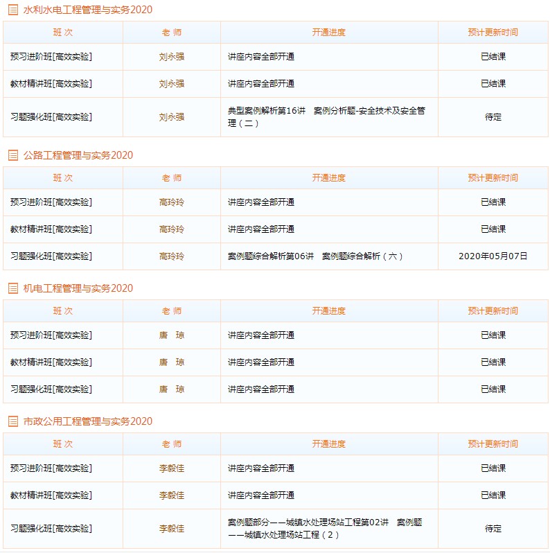 二級(jí)建造師課程更新進(jìn)度