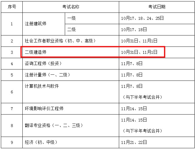 四川二級建造師考試時間