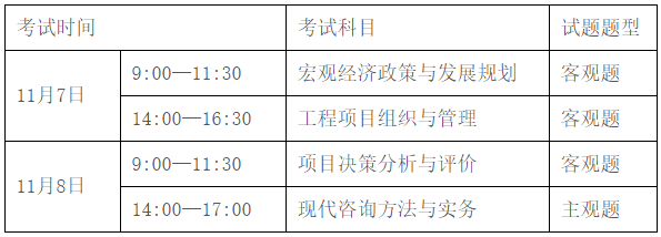 2020年廣東省咨詢工程師（投資）職業(yè)資格考試報考須知