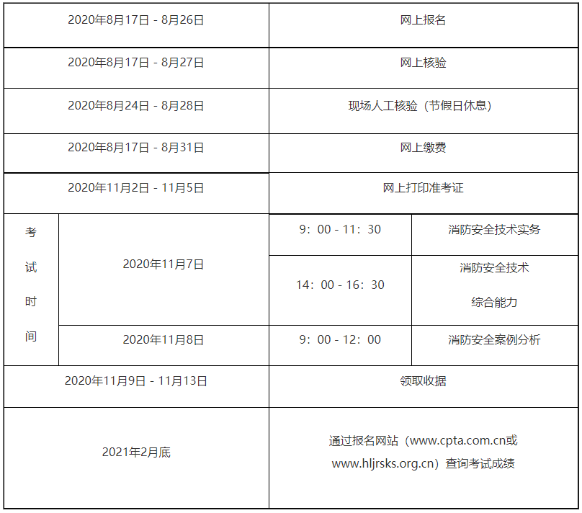 考試報(bào)名工作計(jì)劃