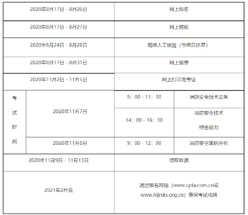 考試報名工作計劃