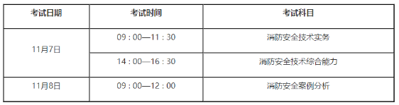 考試時(shí)間及科目設(shè)置