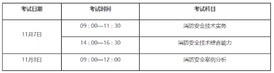 考試時(shí)間及科目設(shè)置