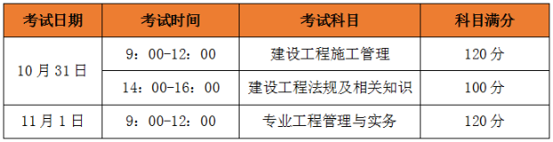 甘肅二建2020年報(bào)名時(shí)間