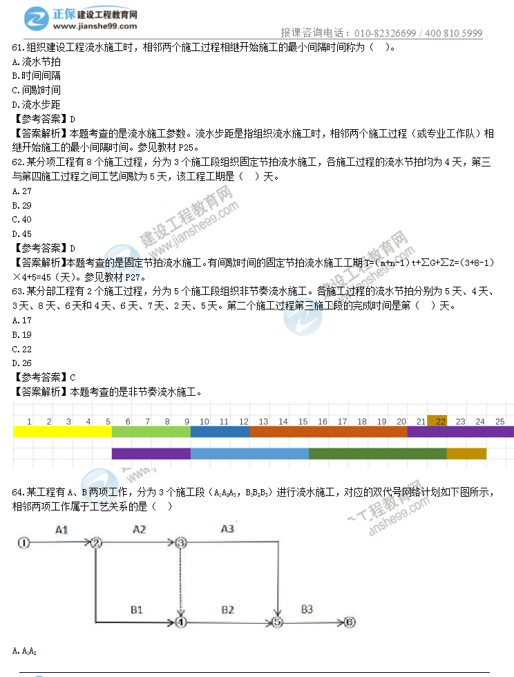 目標(biāo)控制16