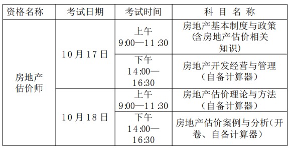 河北房地產(chǎn)估價(jià)師考試時(shí)間及科目