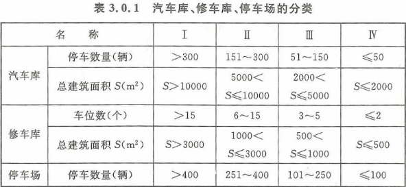 試題解析