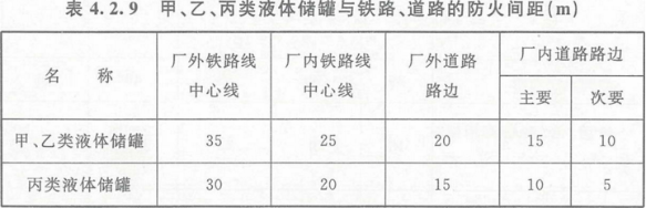 答案解析