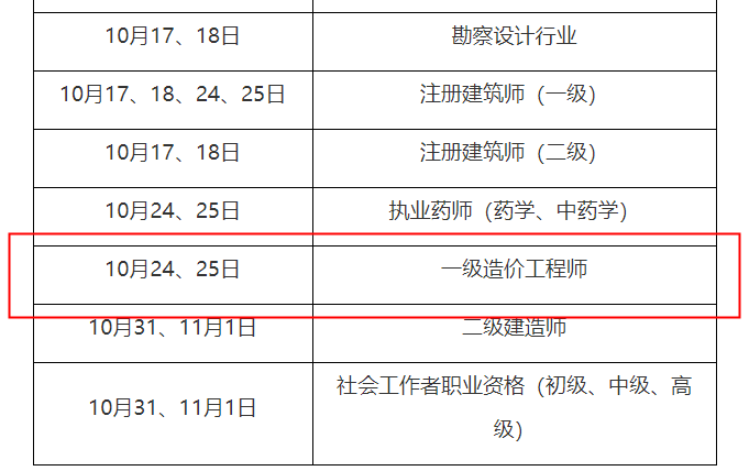 一級(jí)造價(jià)工程師