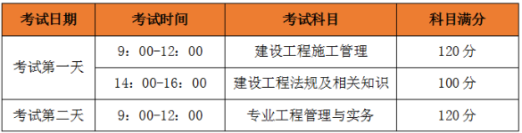 二建考試時(shí)間、考試科目