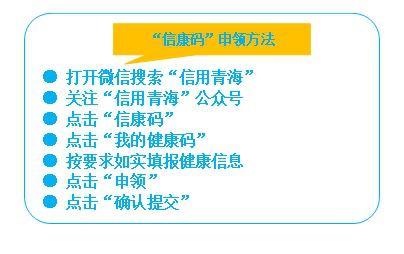 “信康碼”