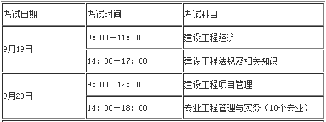 一級(jí)建造師考試時(shí)間