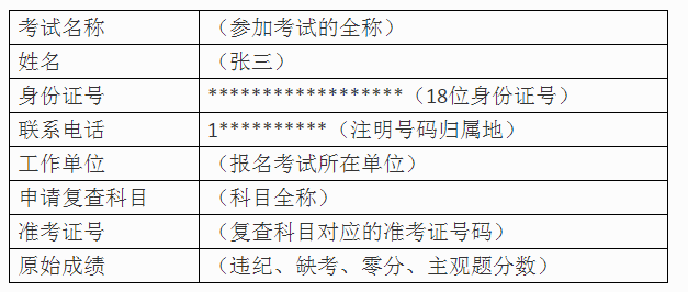 成績復查申請表