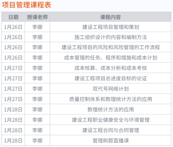 一級(jí)建造師項(xiàng)目管理課程表