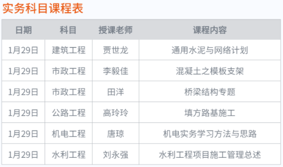 一級(jí)建造師實(shí)務(wù)科目課程表