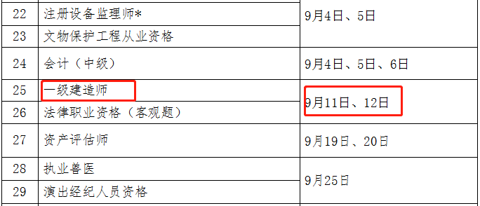 云南一級(jí)建造師考試計(jì)劃