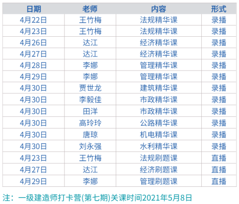 一級建造師打卡營課程那排