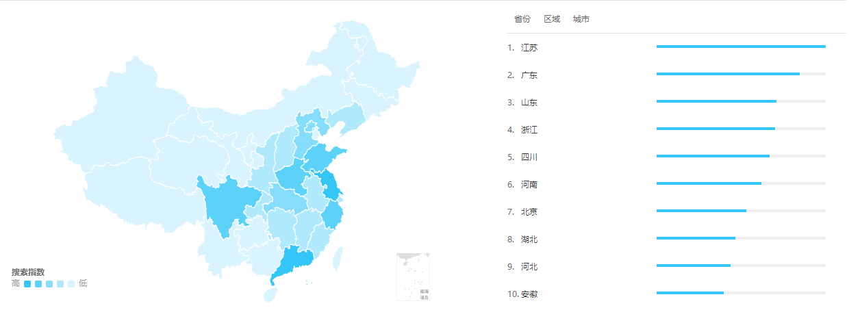 一級(jí)建造師各省報(bào)考人數(shù)