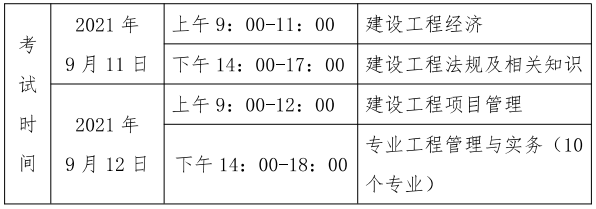 貴州2021年一級建造師考試科目