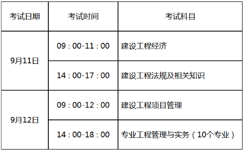 山東2021年一級建造師考試