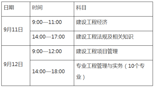 重慶2021年一級建造師考試時(shí)間安排