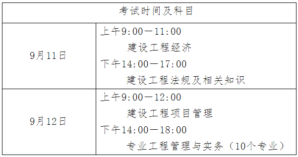 一級建造師