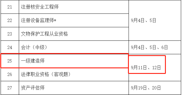 一級(jí)建造師考試時(shí)間