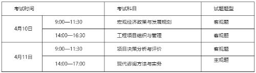 考試時(shí)間及科目