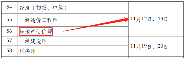 房地產(chǎn)估價(jià)師考試時(shí)間