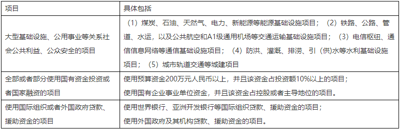二級建造師知識點