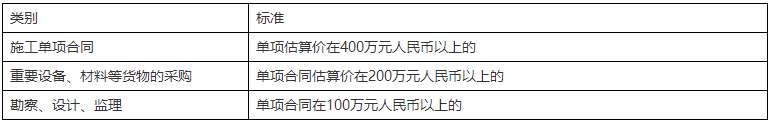 二級建造師知識點