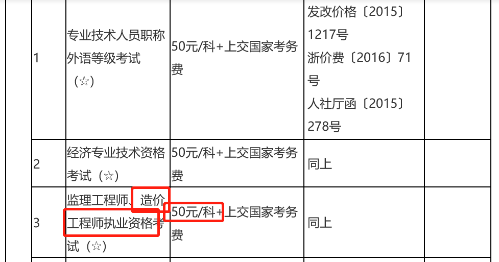 一級造價師收費標準