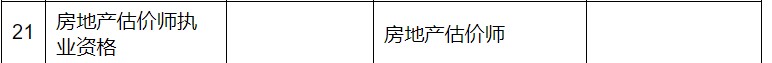 房估