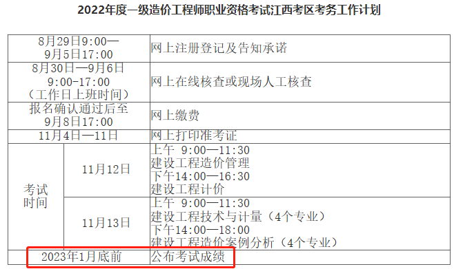 一造成績(jī)查詢時(shí)間