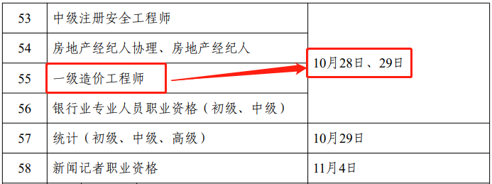 2023年一造考試時間