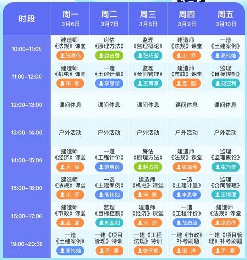 第二周