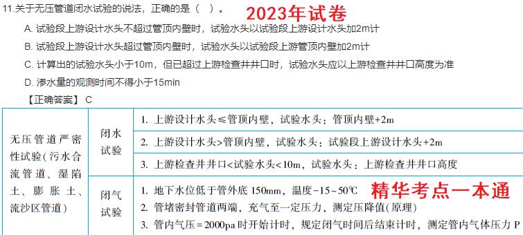 市政實務(wù)考情分析2
