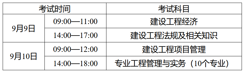 具體考試時間及科目如下：