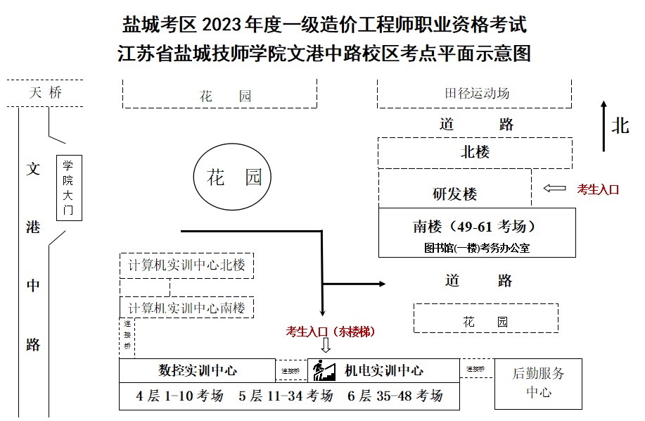 鹽城考區(qū)2023年度一級造價工程師職業(yè)資格考試