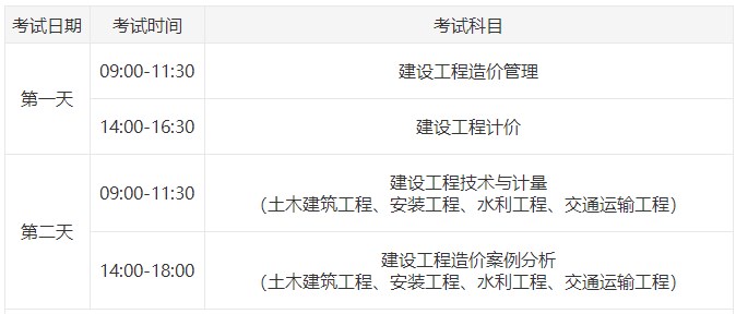 一級(jí)造價(jià)師考試時(shí)間
