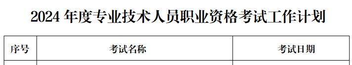 2024年寧夏二級造價工程師考試時間待定