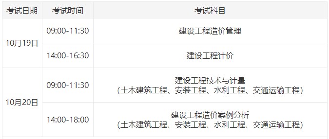 2024年一級(jí)造價(jià)師考試時(shí)間為10月19日、20日