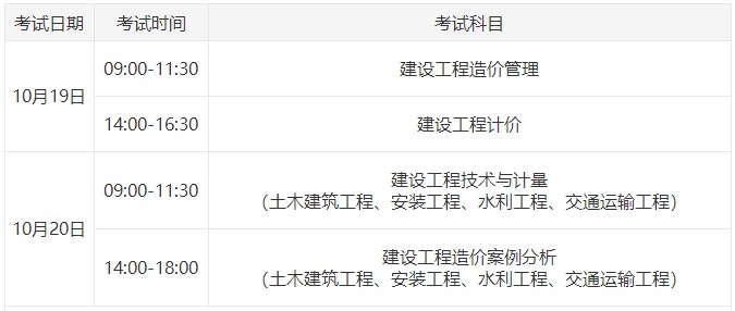 2024年一級造價(jià)師考試時(shí)間為10月19日、20日
