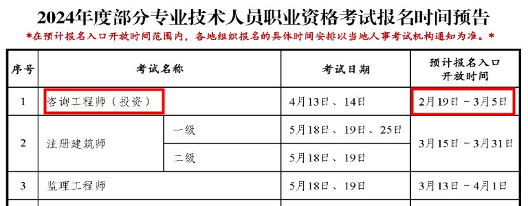 2024年咨詢工程師報(bào)名入口開(kāi)放時(shí)間預(yù)計(jì)為2月19日-3月5日